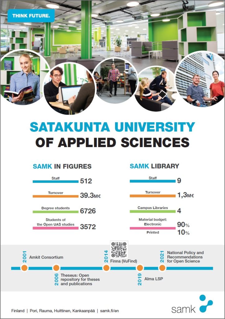 SAMK Library -posteri.